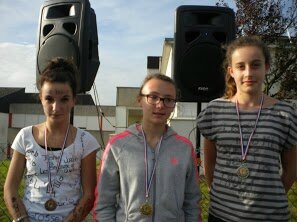 podium loanne