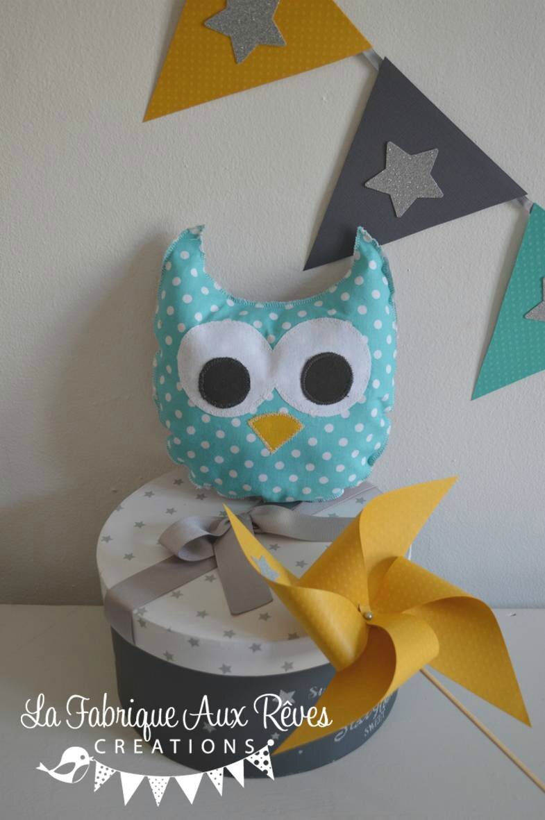 Décoration chambre bébé garçon turquoise caraïbe jaune moutarde ...