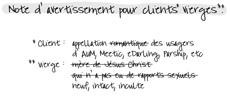 Tomber amoureuse sur un site de rencontre