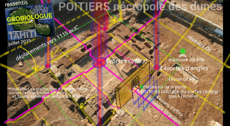 Vortex Poiters nécropole des dunes Screenshot_2015-07-19-12-56-40-1