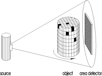 tomography_principe