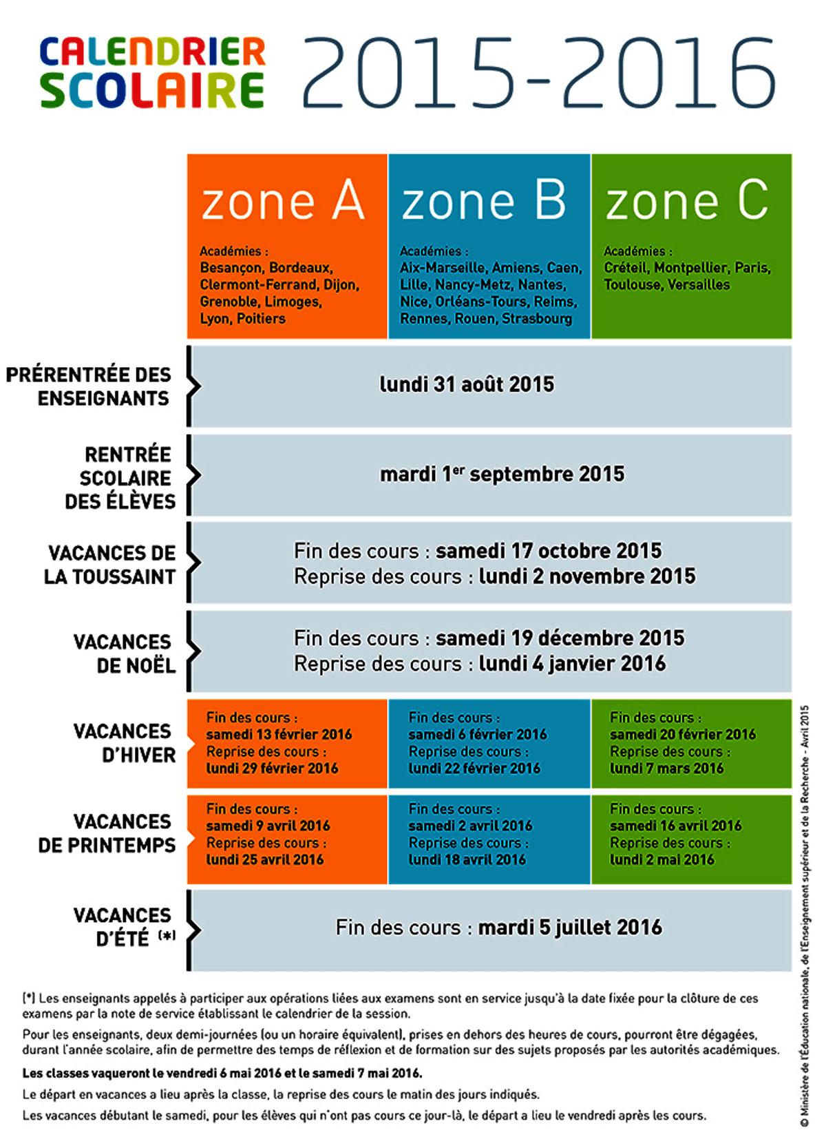 Enseignement.be Calendrier scolaire