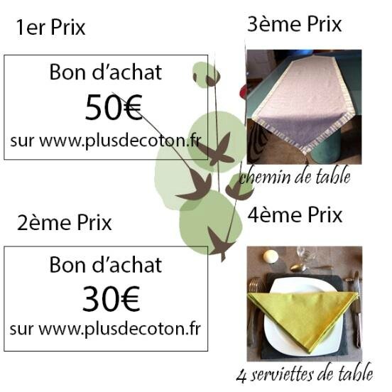 Source: Externe