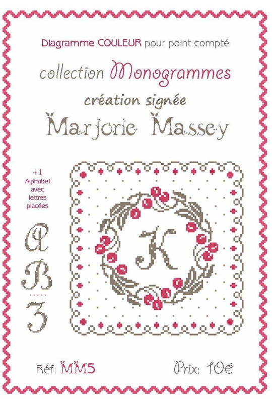 MM5