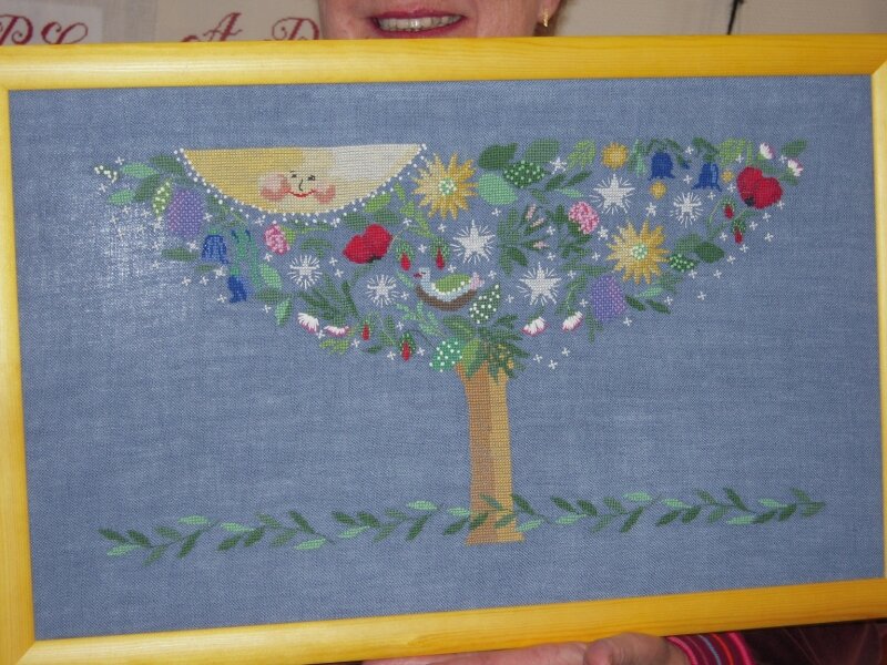 commentaire de tableau