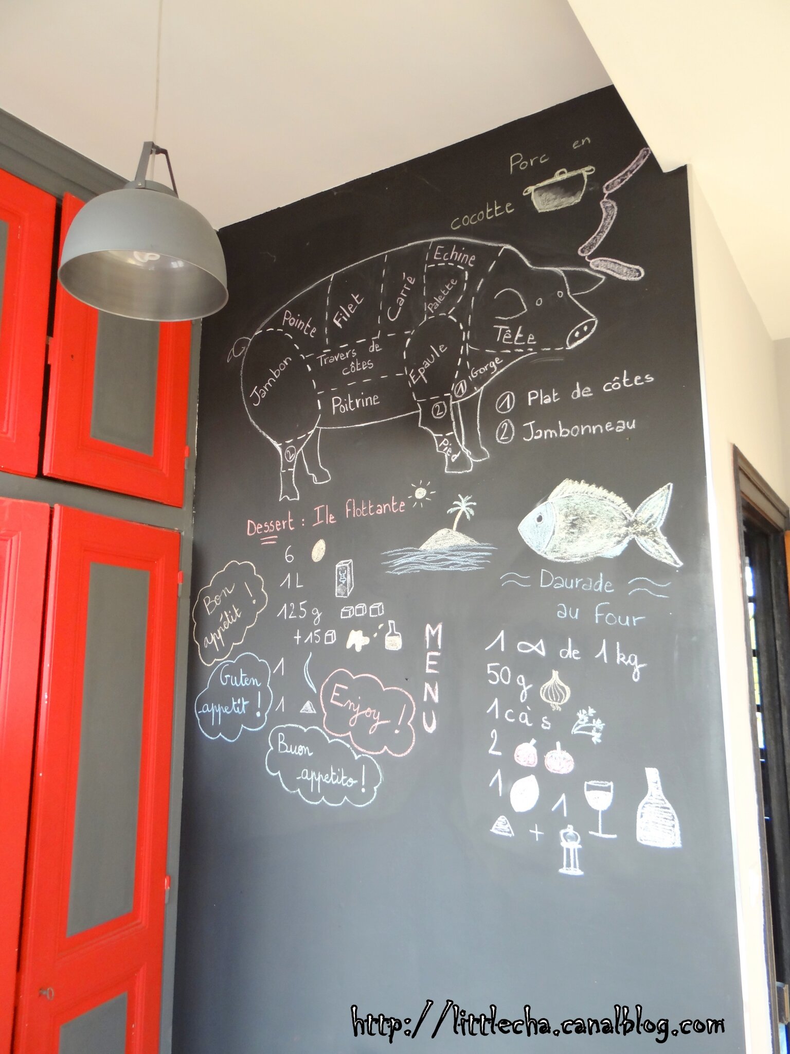 Décoration cuisine ardoise