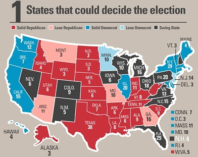 Présidentielle Américaine : La Clé De L’élection Est Dans Les « Swing ...