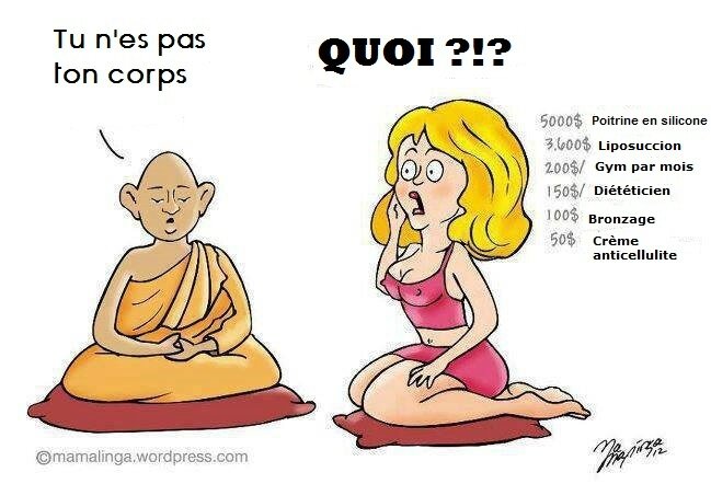 Comme masquer le bouton exprimé sur la personne