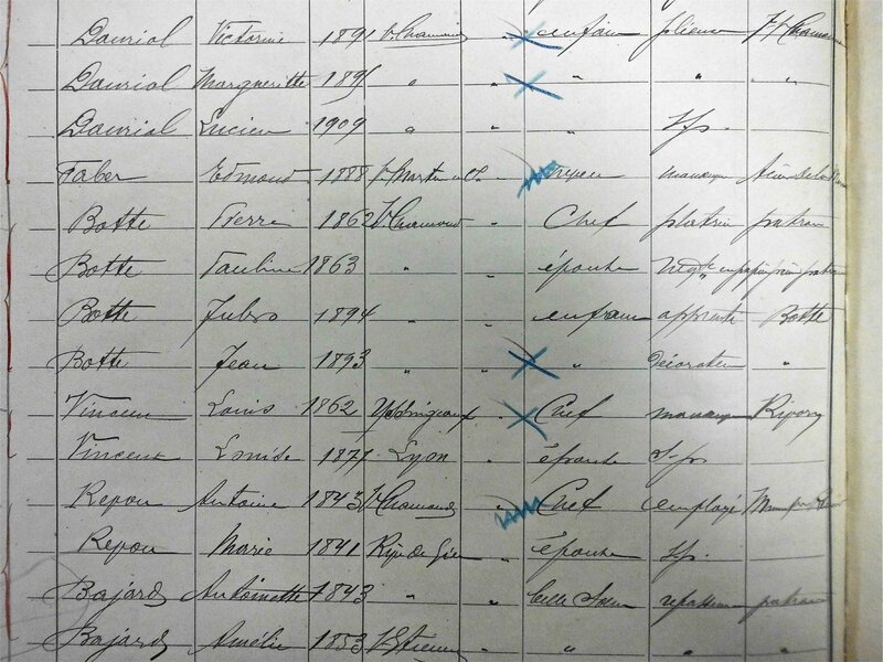 Botte recensement 1911