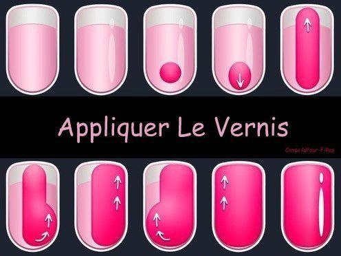 comment poser son vernis a ongle