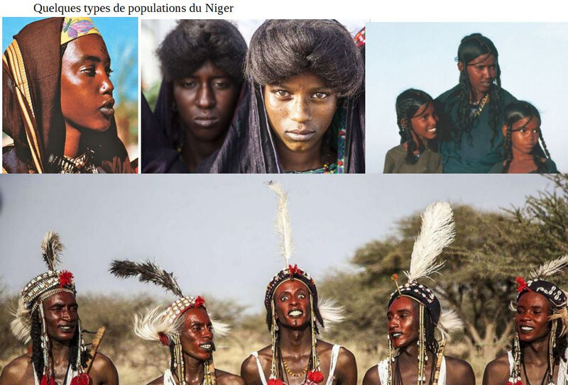 Popularions du Niger