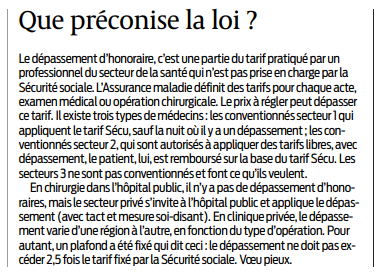 2018 04 14 SO Chers dépassements d'honoraires Ce que préconise la loi