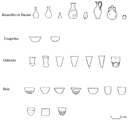 Gverres