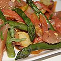 Salade de poissons fumes aux agrumes pour deux