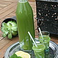 Jus de menthe et citron 