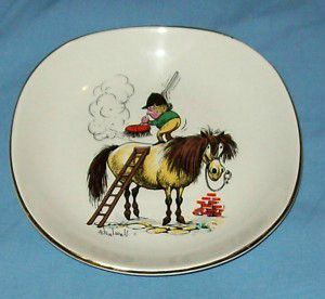 thelwell plate