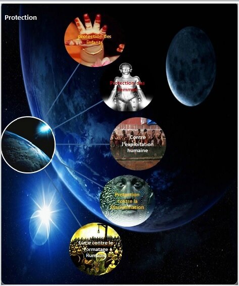 Revolution for Child Protection in the world