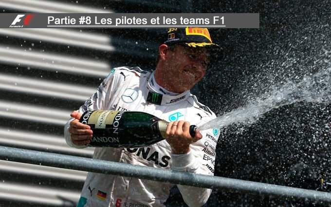 Les pilotes et les teams F1 - FormulaOneTipster- Tipster F1 