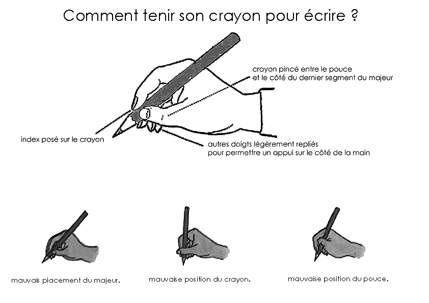 Tenue du Crayon - Matergonfaron 2009/2010
