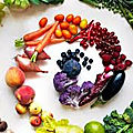 Mangez des fruits et des légumes de saison, c'est bon !