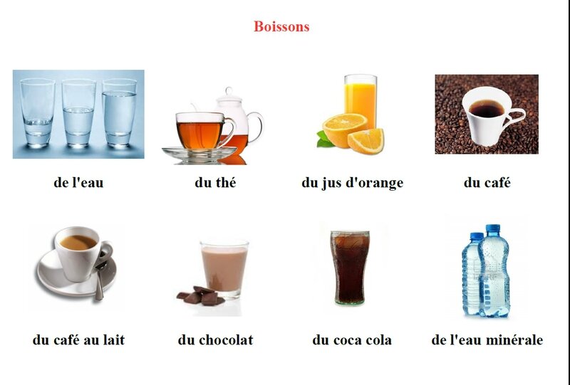 Les Boissons Et Les Aliments Parlez Vous Français