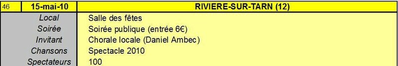 Spectacle n°46