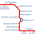 Poème de métro (ligne a du métro rennais)