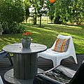Quelques photos du jardin ...