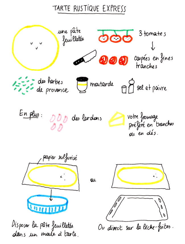 recettetarterustique01