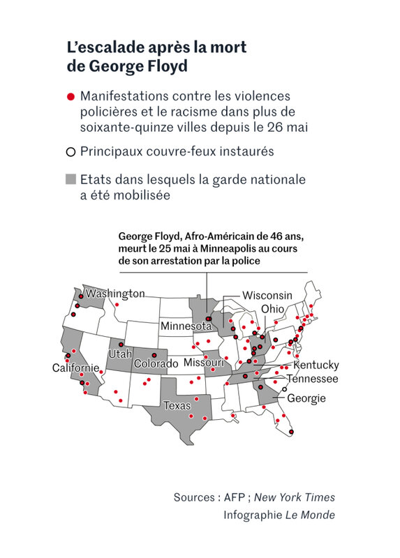 garde nationale