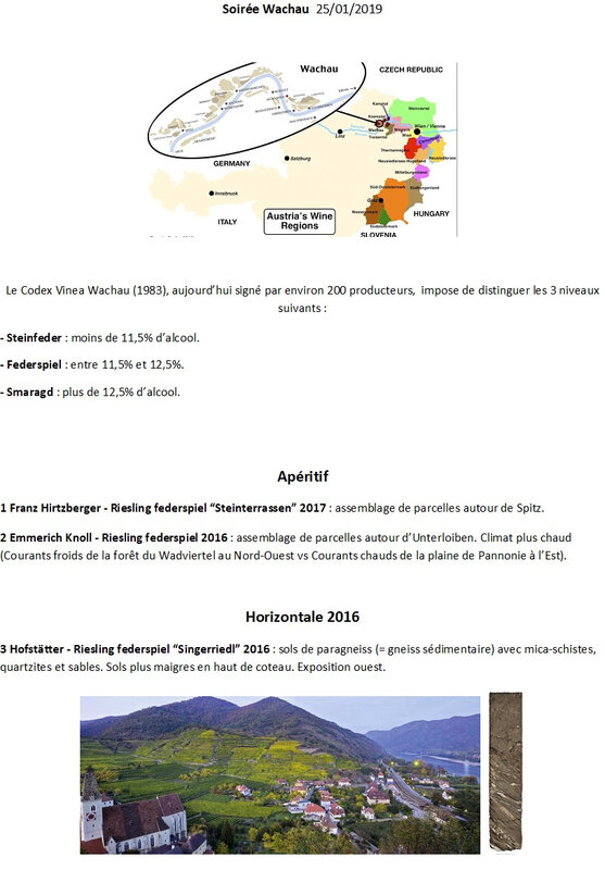 soiree wachau 1