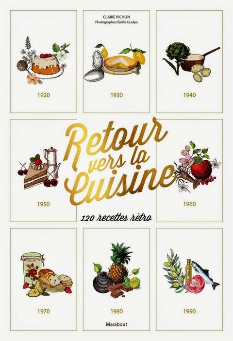 Retour
