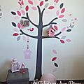 stickers arbre rose poudré rose fraise fuchsia framboise nichoir gris papillons oiseaux feuilles - décoration chambre bébé rose poudré rose fraise chamalow fuchsia framboise