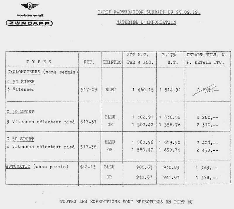 tarif1972gamme50cc1972