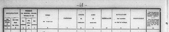 Ourscamp recensement 1906_1