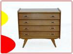 commode adaptable salle de bains