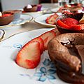 Le muffin au chocolat façon 