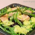 Salade de saumon aux asperges vertes