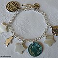 Fête des Mères (bracelet personnalisé sur chaîne argent massif) - Copie