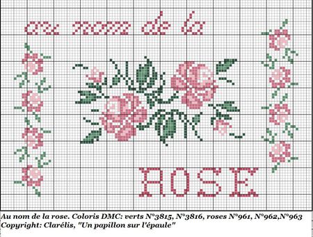 Roses