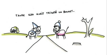 hab2
