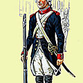 Le 5 août 1790 à mamers : conflit entre la garde nationale et la municipalité.