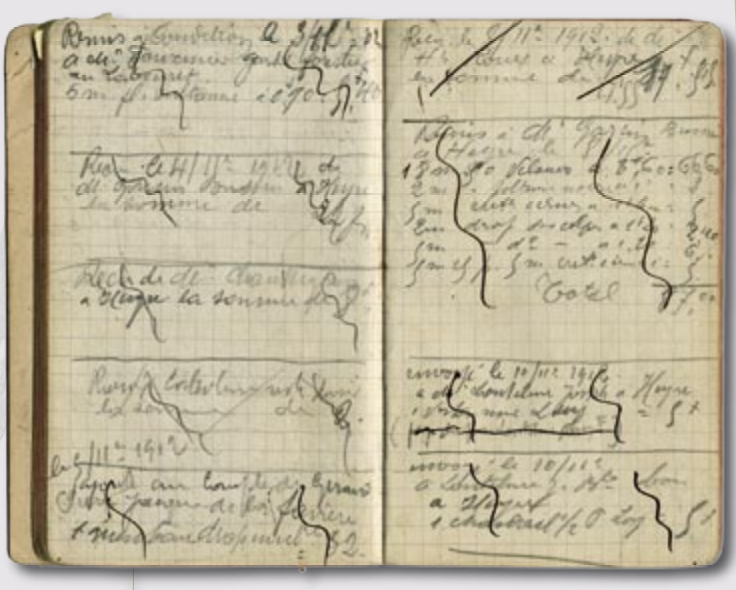 Carnet de voyage