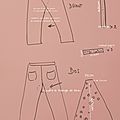 patron diy robe jeans