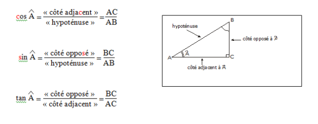 Cahsohtoa Notions De Trigonometrie J Soutien Scolaire
