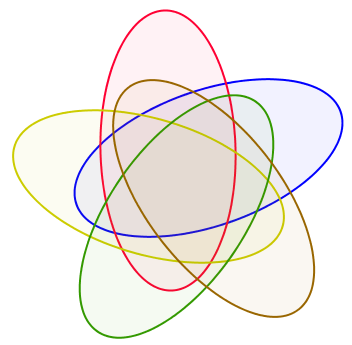 Diagrammes_5_symetrique