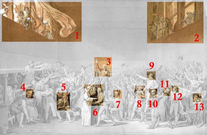 Le serment du jeu de paume – Jacques Louis David - Au Sarrussophone