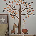 stickers arbre savane éléphant girafe orange beige marron chocolat craft - décoration chambre bébé enfant garçon savane éléphant girafe orange beige marron chocolat craft