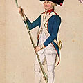 Le 4 avril 1790 à mamers : uniforme de la garde nationale et report de la fête de la fédération.