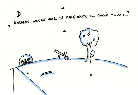 guette